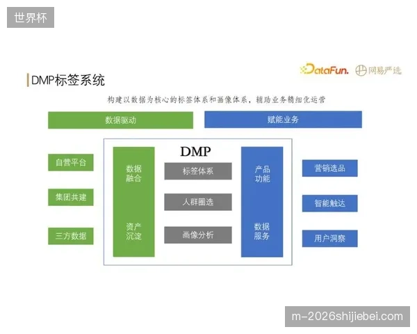 体育赛事精细化数据清洗如何直接疏通内容授权与版权分发渠道
